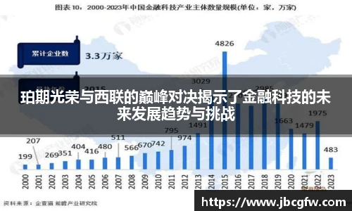 博鱼官网