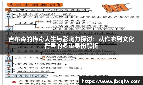 吉布森的传奇人生与影响力探讨：从作家到文化符号的多重身份解析